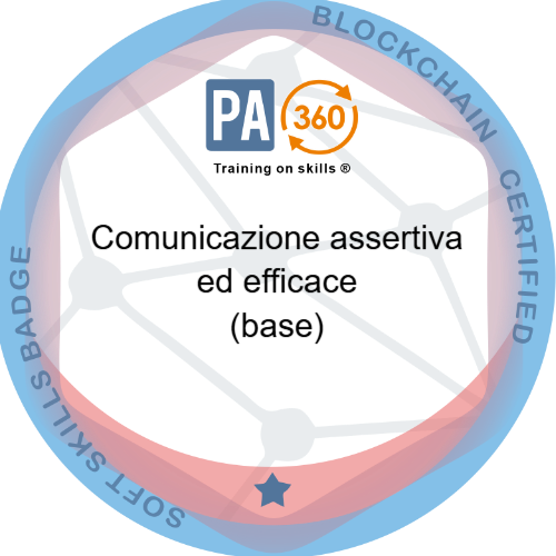 Comunicazione assertiva ed efficace (base)